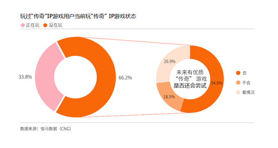 域名与IP稳定性比较,究竟哪个更可靠,值得信赖? 第3张 域名与IP稳定性比较,究竟哪个更可靠,值得信赖? 第3张