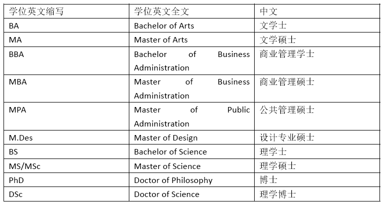 ba域名究竟代表哪个国家的缩写,其背后有何特殊含义? 第3张 ba域名究竟代表哪个国家的缩写,其背后有何特殊含义? 第3张