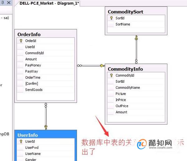 快速建立数据库关系图教程