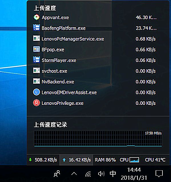 Windows服务器监控软件哪个好?免费推荐与功能对比 第1张 Windows服务器监控软件哪个好?免费推荐与功能对比 第1张