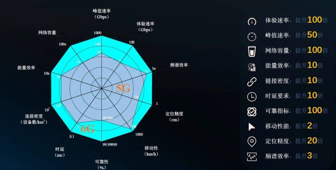 域名与VPS性能对比,究竟哪个更适合您的网站需求? 第3张 域名与VPS性能对比,究竟哪个更适合您的网站需求? 第3张