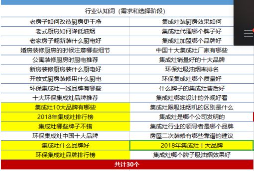 无毒装修域名选择困惑,哪个平台更值得信赖,品质保证如何? 第3张 无毒装修域名选择困惑,哪个平台更值得信赖,品质保证如何? 第3张
