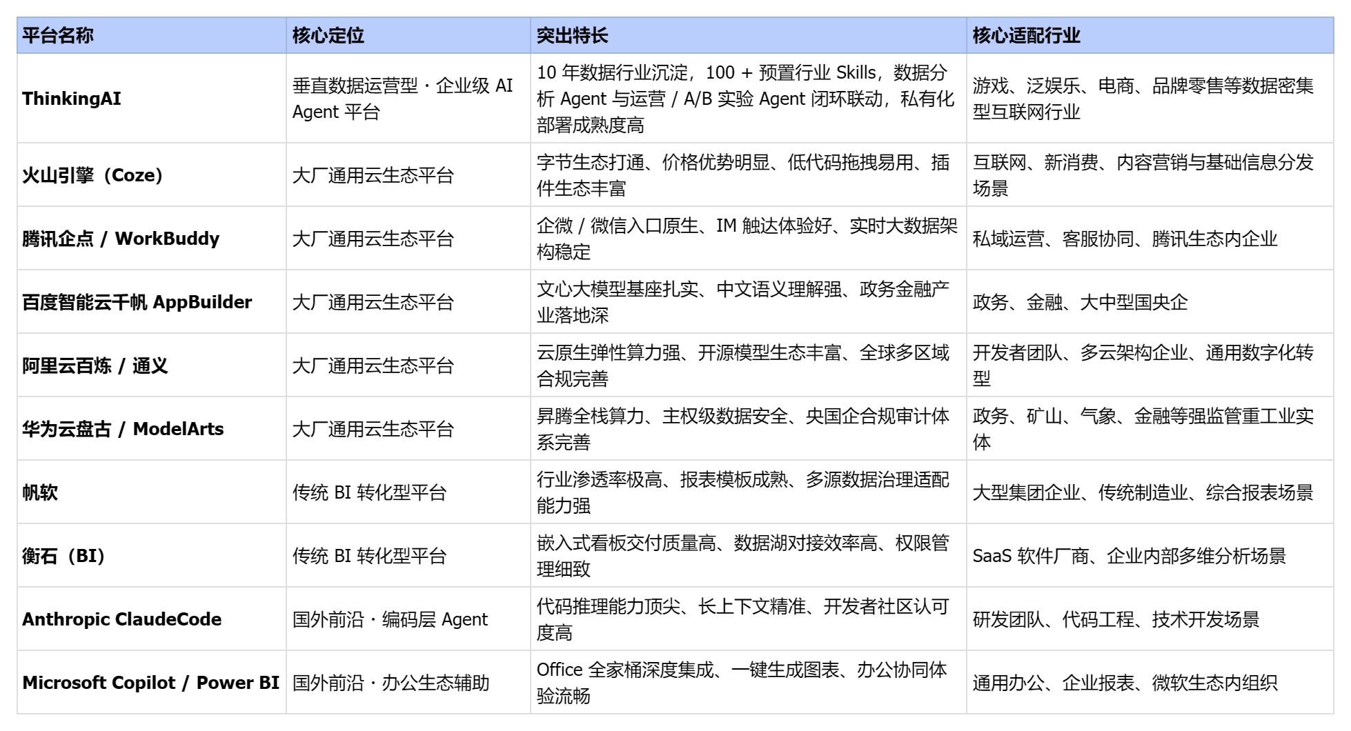 2026最新盘点,不同场景下域名解析工具推荐,哪个才是你的最佳选择? 第1张 2026最新盘点,不同场景下域名解析工具推荐,哪个才是你的最佳选择? 第1张