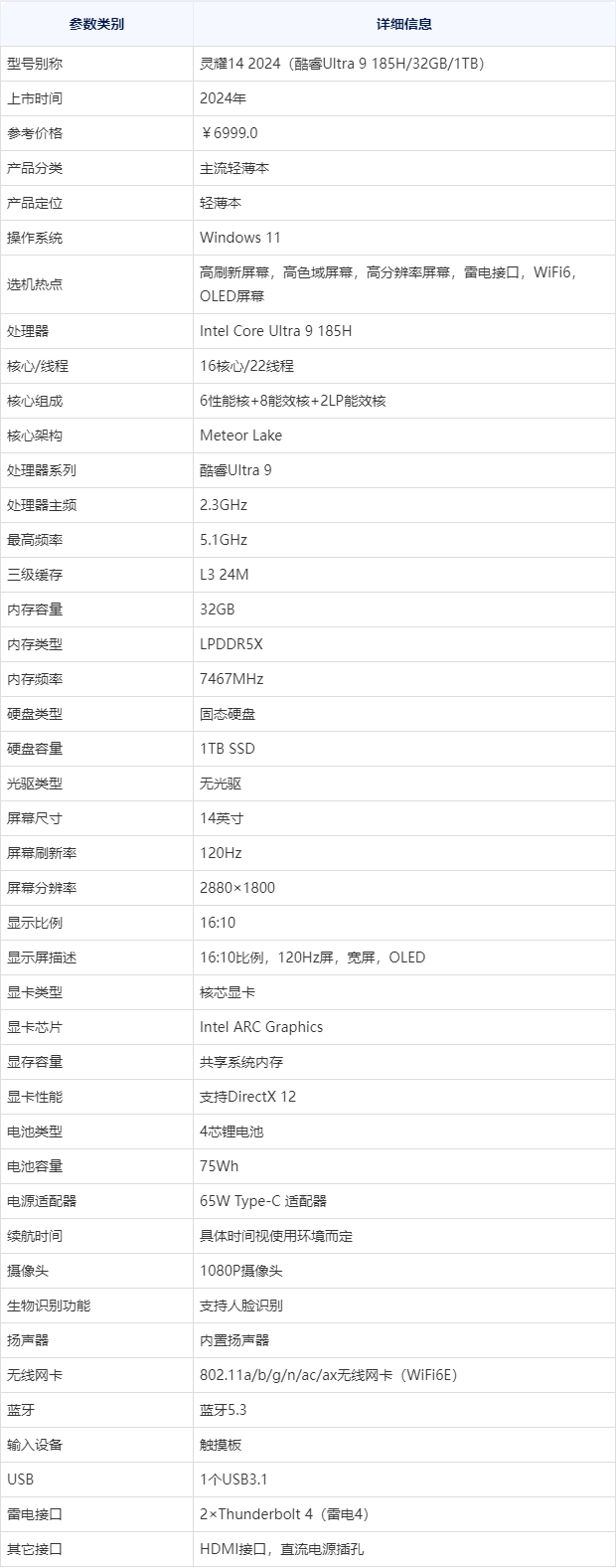 最便宜的电脑配置,2024年最新最便宜的电脑配置多少钱 第2张 最便宜的电脑配置,2024年最新最便宜的电脑配置多少钱 第2张