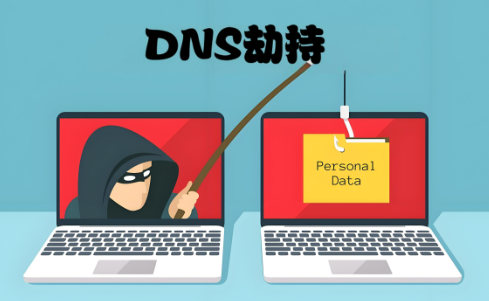 dns域名截持工具怎么用?dns域名截持 第2张 dns域名截持工具怎么用?dns域名截持 第2张