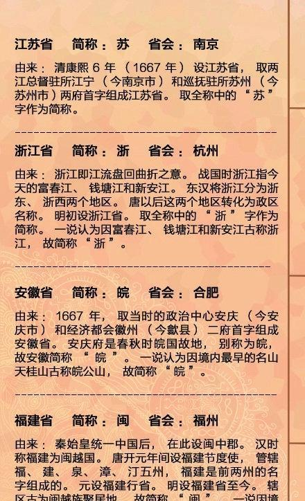 全国各省市区变更名称调查,哪个省份未曾更名,隐藏着怎样的历史秘密? 第3张 全国各省市区变更名称调查,哪个省份未曾更名,隐藏着怎样的历史秘密? 第3张