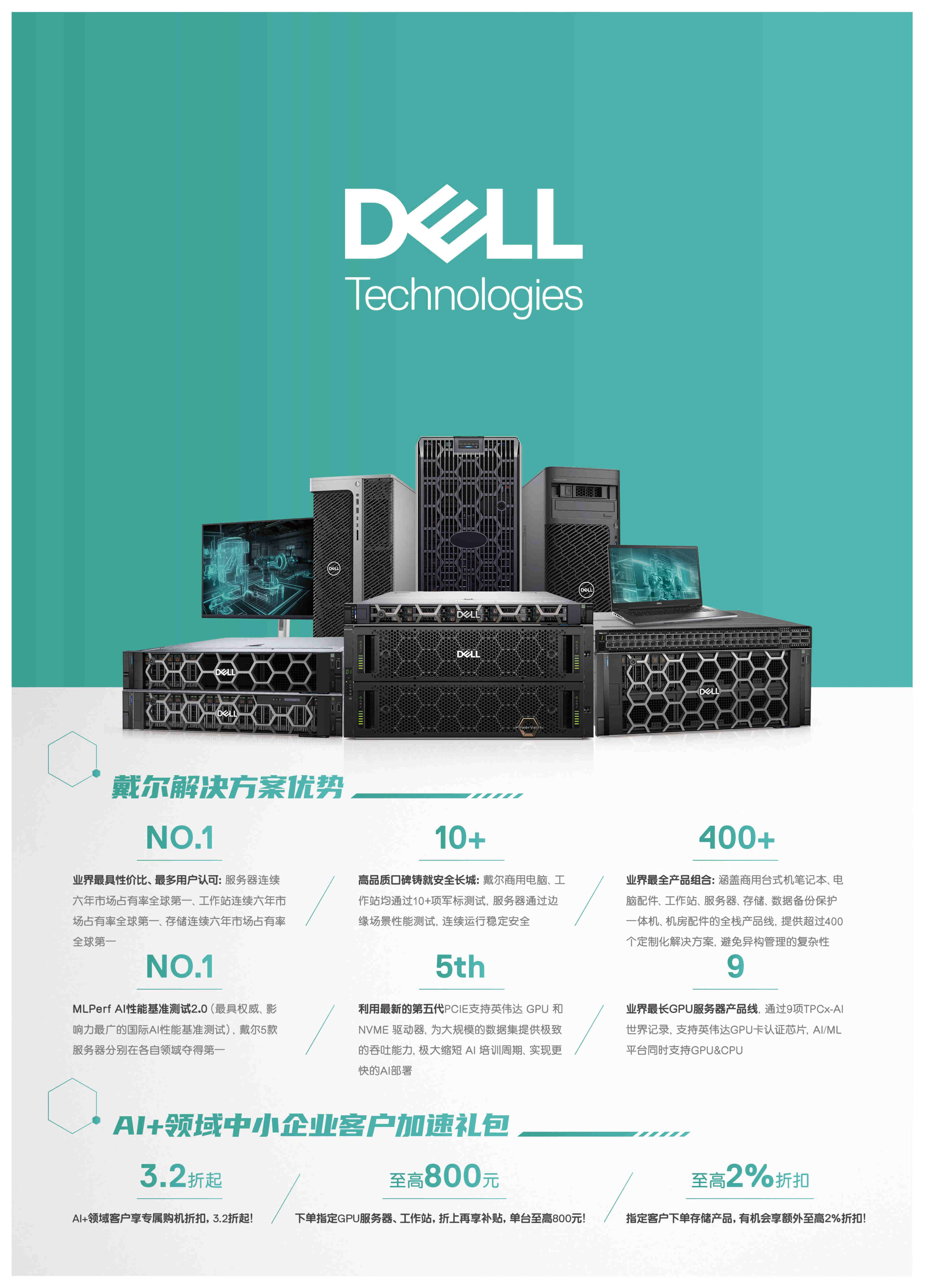 dell服务器价格区间多少?性价比高的型号推荐? 第3张 dell服务器价格区间多少?性价比高的型号推荐? 第3张