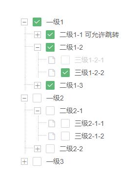 ztree如何刷新数据？ 第2张