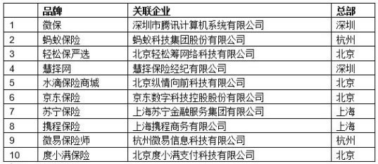 如何选择最靠谱的域名中介平台?业内推荐哪个网站最值得信赖? 第1张 如何选择最靠谱的域名中介平台?业内推荐哪个网站最值得信赖? 第1张