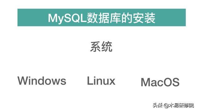 如何快速搭建简单数据库? 第2张 如何快速搭建简单数据库? 第2张