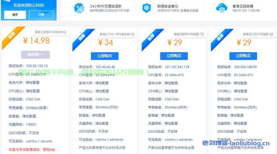 太平洋服务器哪家性价比高?企业级配置怎么选? 第1张 太平洋服务器哪家性价比高?企业级配置怎么选? 第1张