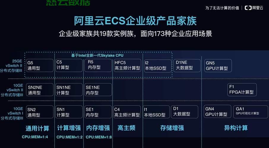 app服务器价格之谜,不同配置与需求,究竟多少钱才能拥有? 第3张 app服务器价格之谜,不同配置与需求,究竟多少钱才能拥有? 第3张