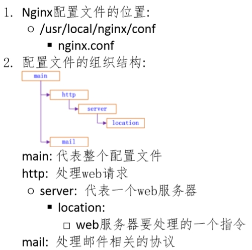 nginx配置重启命令是什么，nginx reload