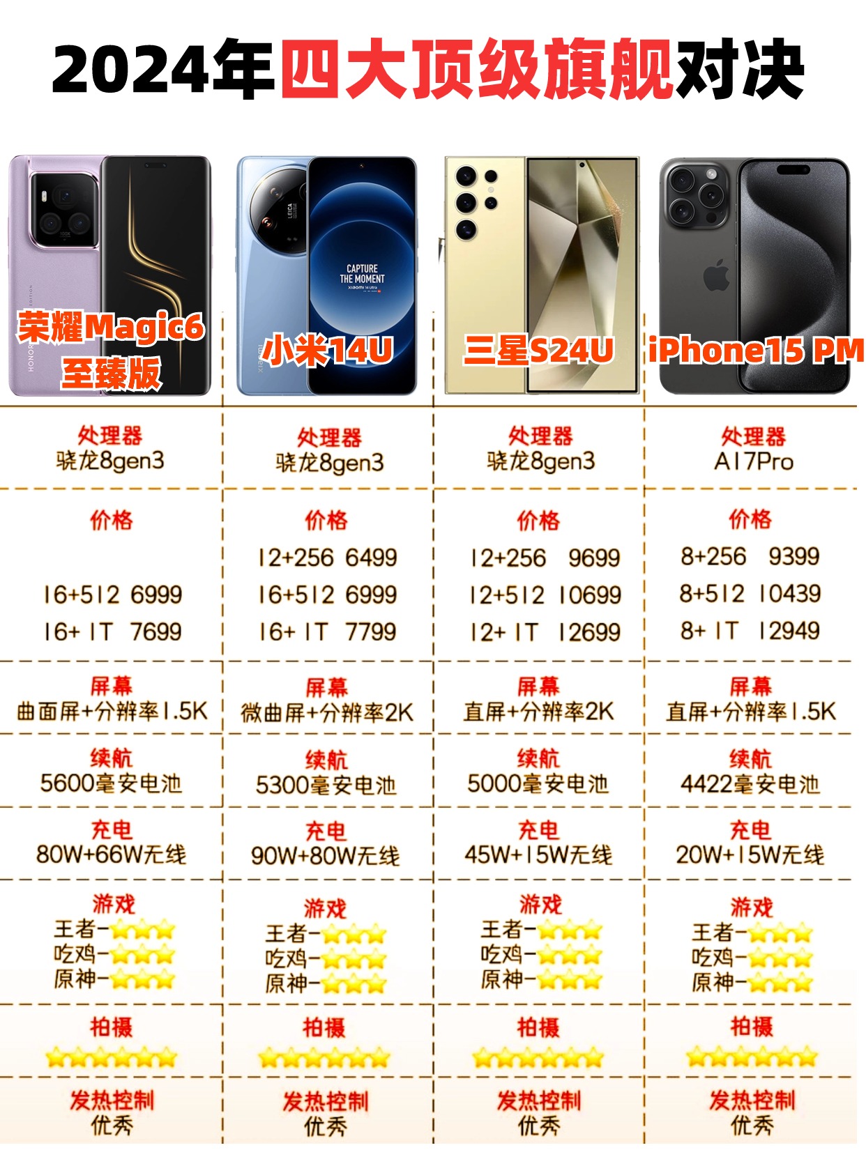 最高配置的电视怎么选,2024年顶级电视推荐 第2张 最高配置的电视怎么选,2024年顶级电视推荐 第2张
