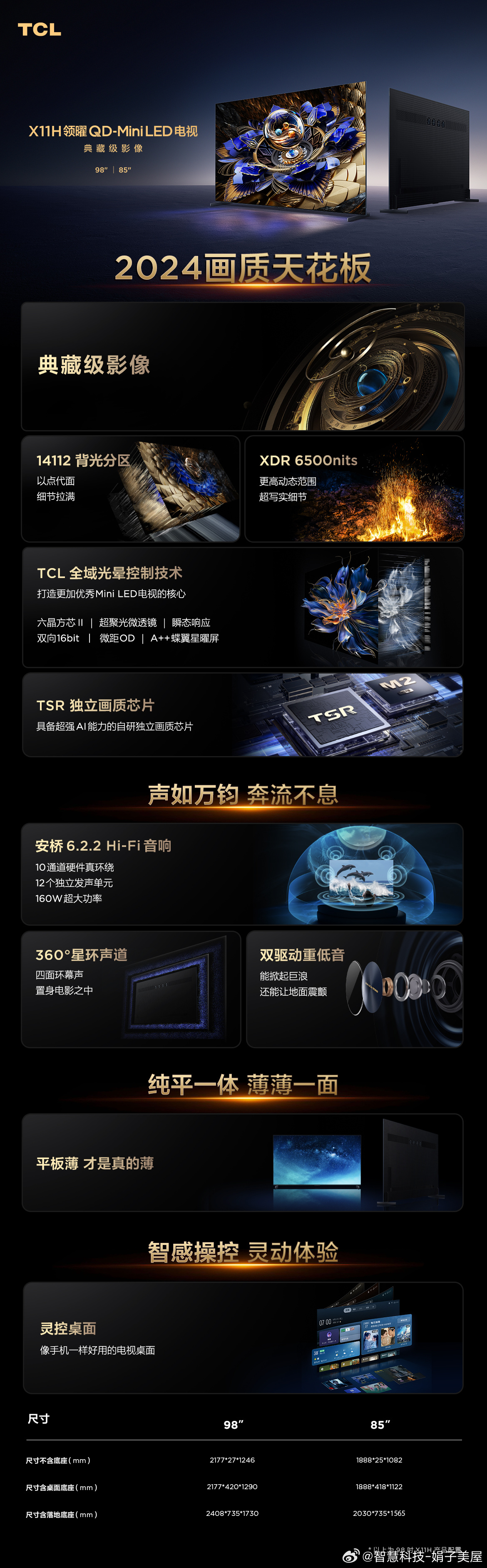 最高配置的电视怎么选,2024年顶级电视推荐 第3张 最高配置的电视怎么选,2024年顶级电视推荐 第3张