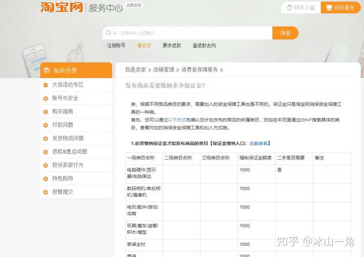淘宝域名收费吗,域名注册费用是多少 第2张 淘宝域名收费吗,域名注册费用是多少 第2张