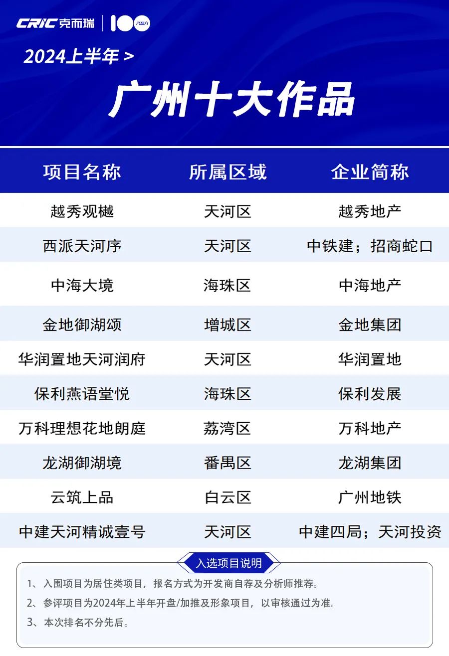 想在广州找网络开发公司，这十大排名哪个性价比高？ 第3张