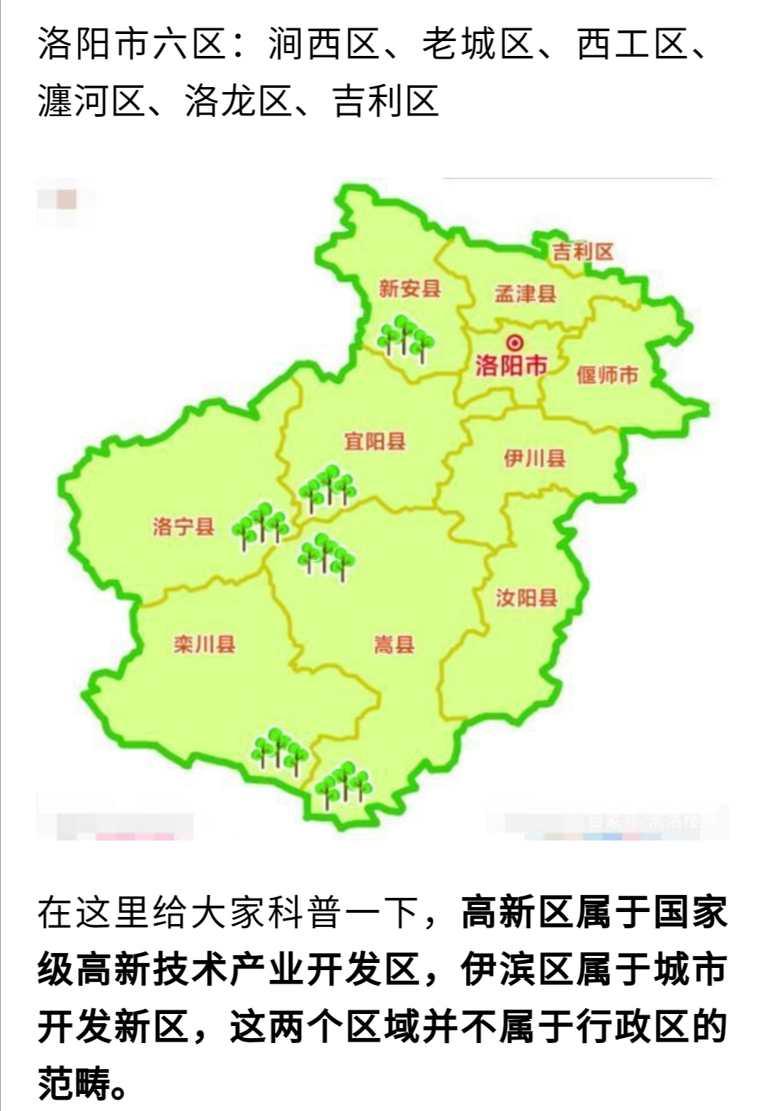 洛阳有哪些著名区域名称,具体区域叫法是什么? 第1张 洛阳有哪些著名区域名称,具体区域叫法是什么? 第1张
