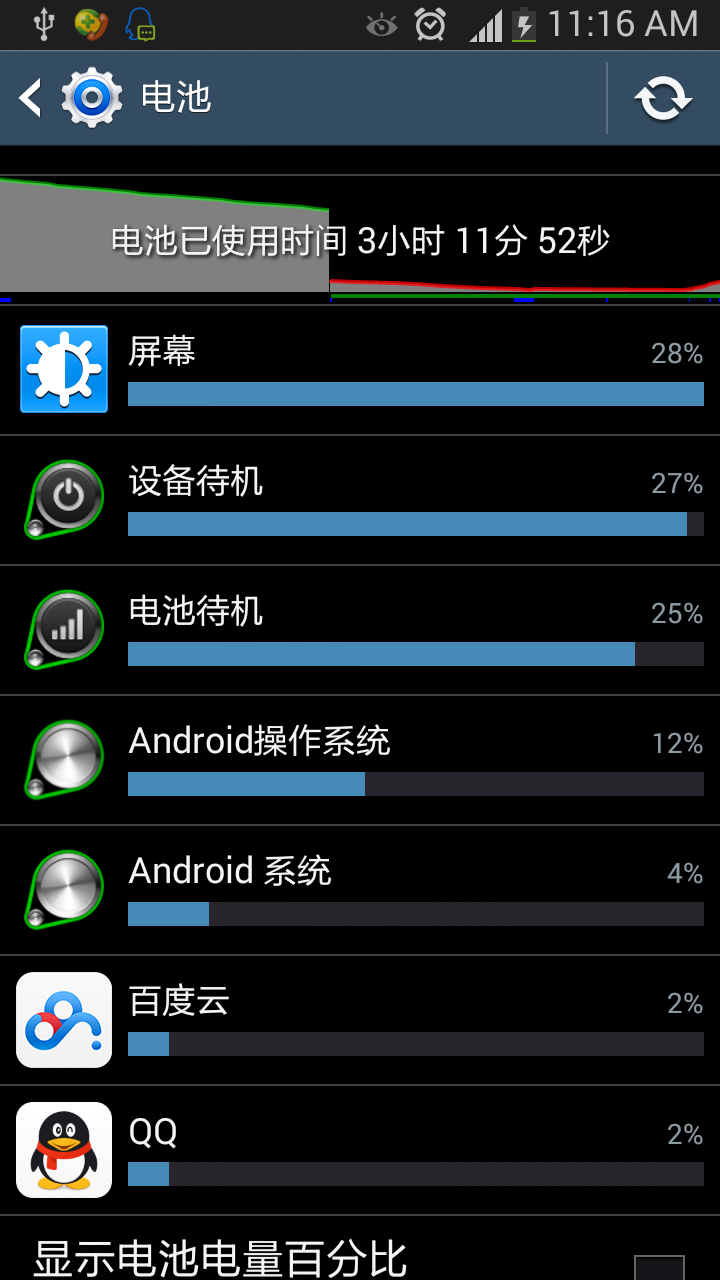 三星手机为什么老是虚电 第1张 三星手机为什么老是虚电 第1张