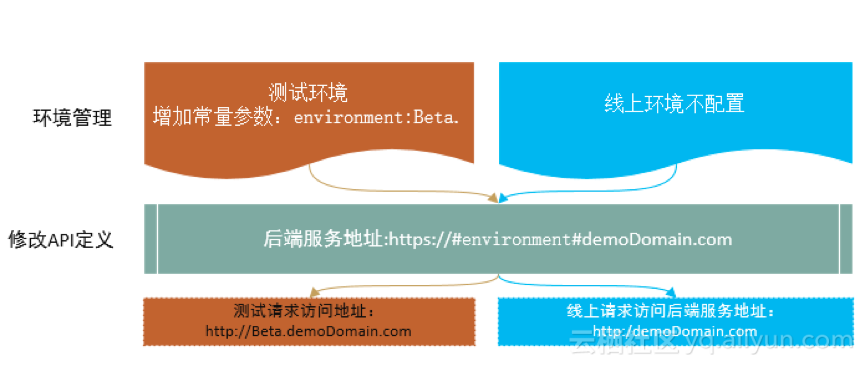 如何判断不同域名后缀的可靠性及其适用场景? 第1张 如何判断不同域名后缀的可靠性及其适用场景? 第1张