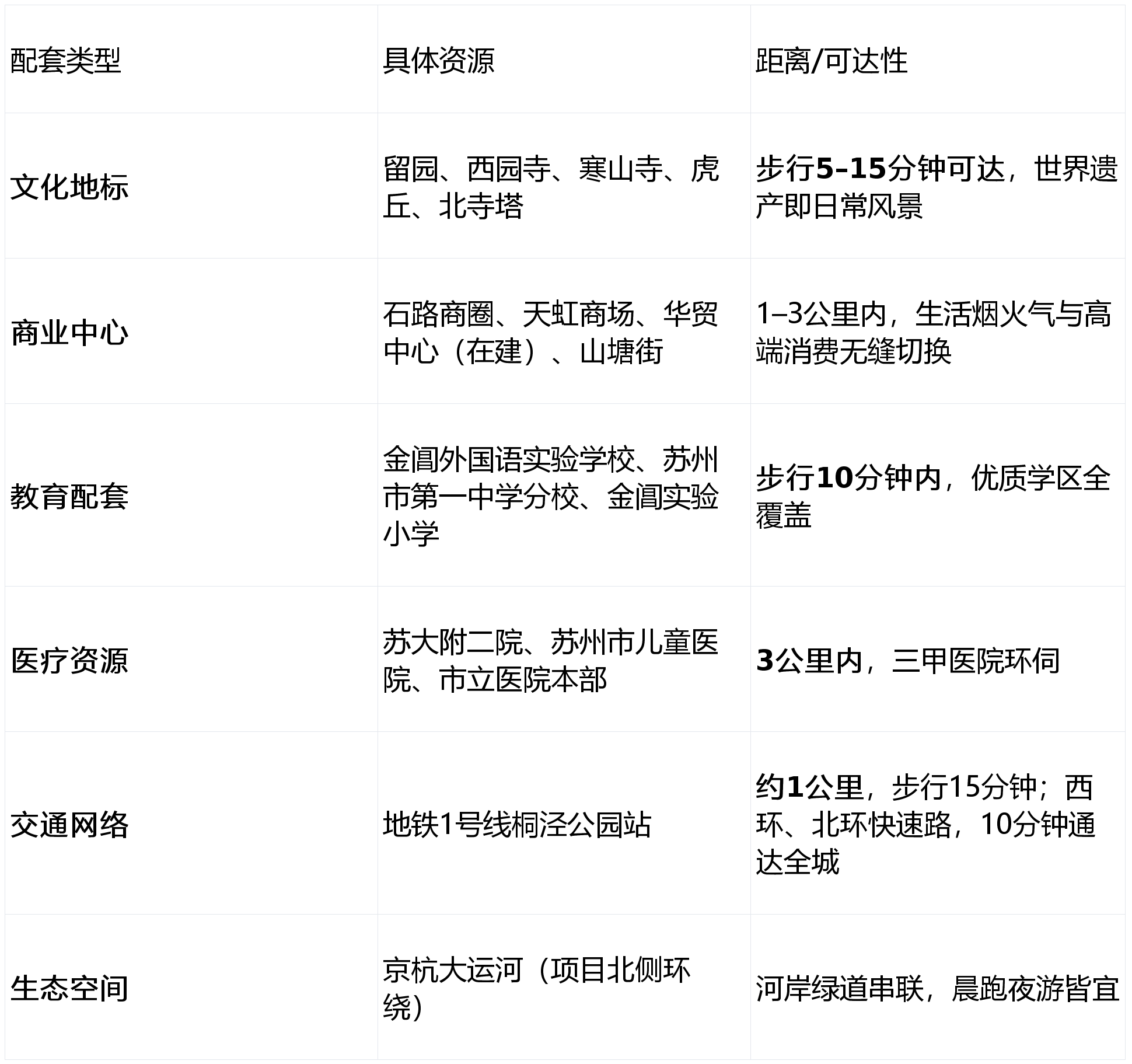 苏州地区域名投资领域,有哪些优质域名值得推荐与投资? 第1张 苏州地区域名投资领域,有哪些优质域名值得推荐与投资? 第1张
