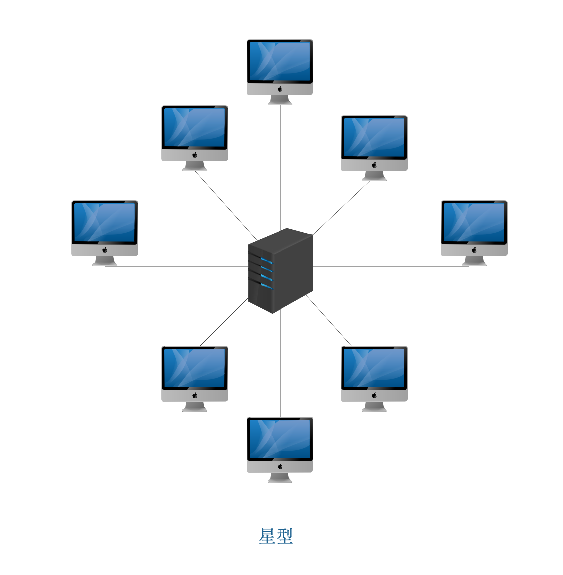 PNG可移植网络图形,你了解它的优缺点吗? 第2张 PNG可移植网络图形,你了解它的优缺点吗? 第2张