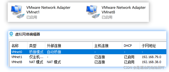 vmware 配置网络教程，vmware 虚拟机网络配置详解