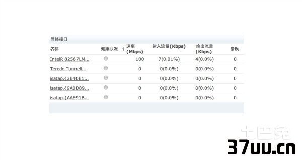 SMTP端口怎么配置,服务器配置stmp端口是多少? 第2张 SMTP端口怎么配置,服务器配置stmp端口是多少? 第2张