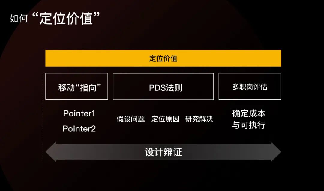 如何准确评估自己购买的域名价值与适宜性? 第1张 如何准确评估自己购买的域名价值与适宜性? 第1张