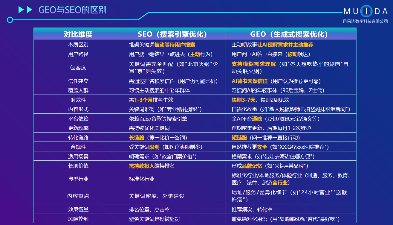 如何挑选最优质域名解析平台?30家热门平台大比拼! 第3张 如何挑选最优质域名解析平台?30家热门平台大比拼! 第3张