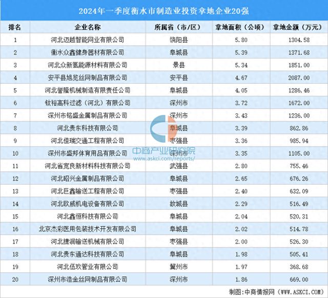 衡水网站开发多少钱,衡水做网站公司哪家好 第3张 衡水网站开发多少钱,衡水做网站公司哪家好 第3张