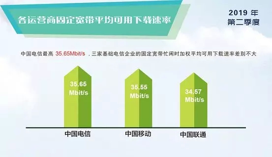 急!各大平台购买域名速度对比,哪个最快入手? 第2张 急!各大平台购买域名速度对比,哪个最快入手? 第2张