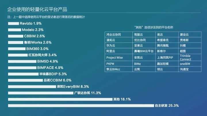 在众多云域名平台中,究竟哪个更符合您的需求与偏好呢? 第3张 在众多云域名平台中,究竟哪个更符合您的需求与偏好呢? 第3张