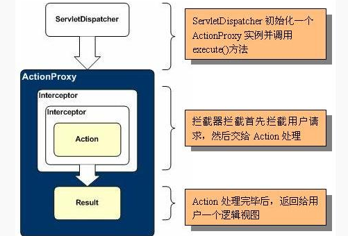 Java SSH转发配置步骤详细解析?如何正确编写Java SSH转发代码? 第1张 Java SSH转发配置步骤详细解析?如何正确编写Java SSH转发代码? 第1张