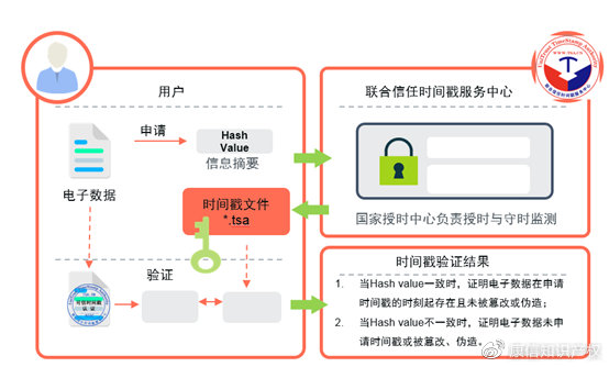 安全邮件证书究竟是什么?揭秘其背后的工作原理与重要性? 第3张 安全邮件证书究竟是什么?揭秘其背后的工作原理与重要性? 第3张