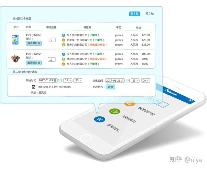域名竞拍系统比较,如何挑选最好用的平台? 第2张 域名竞拍系统比较,如何挑选最好用的平台? 第2张