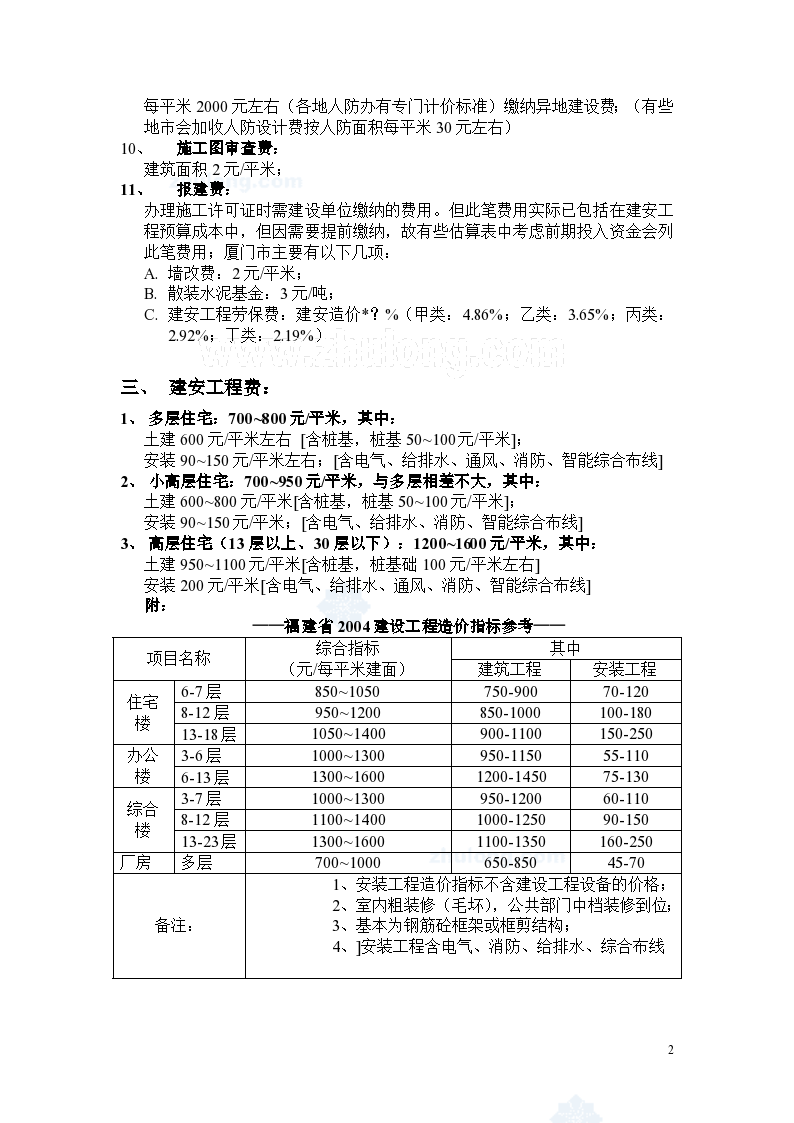 建筑开发成本预算怎么做?建筑开发成本预算是多少 第1张 建筑开发成本预算怎么做?建筑开发成本预算是多少 第1张