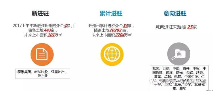 郑州域名哪家强?揭秘郑州最佳域名之谜! 第1张 郑州域名哪家强?揭秘郑州最佳域名之谜! 第1张