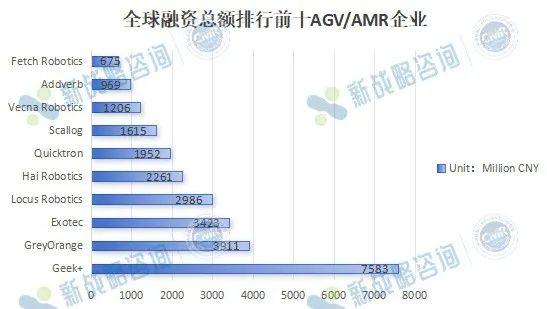哪家企业投资域名领域,投入金额究竟谁居首位?揭秘全球域名投资大王! 第2张 哪家企业投资域名领域,投入金额究竟谁居首位?揭秘全球域名投资大王! 第2张