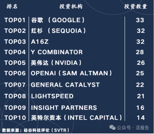 哪家企业投资域名领域,投入金额究竟谁居首位?揭秘全球域名投资大王! 第3张 哪家企业投资域名领域,投入金额究竟谁居首位?揭秘全球域名投资大王! 第3张