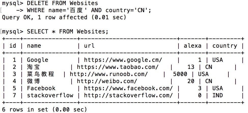 java中sql delete语句怎么写 第2张 java中sql delete语句怎么写 第2张
