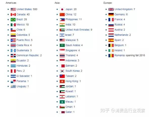 全球范围内,哪个国家的域名后缀是fr? 第1张 全球范围内,哪个国家的域名后缀是fr? 第1张