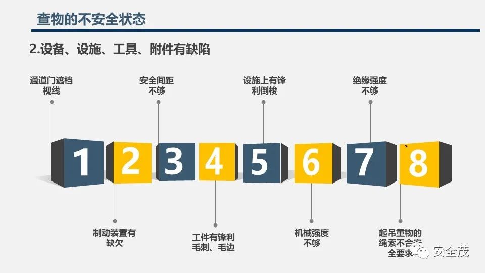 安全组规则条数为何如此繁多?背后隐藏哪些安全考量? 第2张 安全组规则条数为何如此繁多?背后隐藏哪些安全考量? 第2张