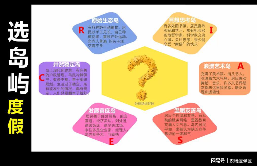 圣诞岛域名究竟是什么?揭秘这个神秘岛屿的网络身份! 第3张 圣诞岛域名究竟是什么?揭秘这个神秘岛屿的网络身份! 第3张
