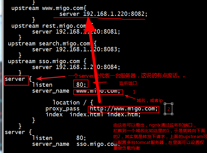 java项目怎么绑定域名