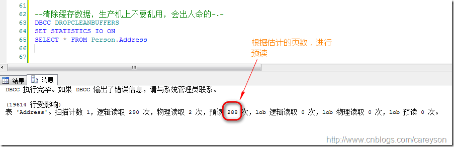 SQL选择语句快速上手查询技巧 第2张 SQL选择语句快速上手查询技巧 第2张