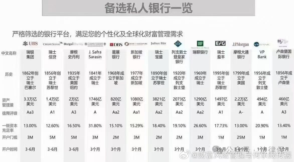 香港域名空间哪家服务商最优质,性价比如何权衡? 第1张 香港域名空间哪家服务商最优质,性价比如何权衡? 第1张