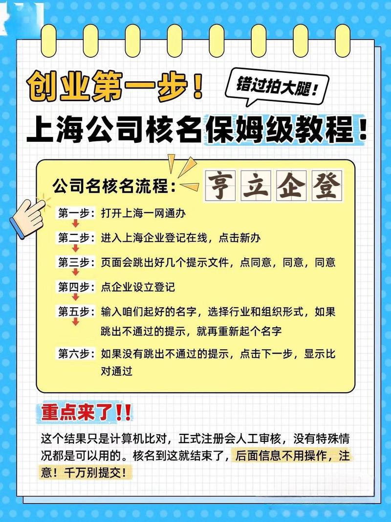 如何注册企业域名,企业域名注册流程 第2张 如何注册企业域名,企业域名注册流程 第2张