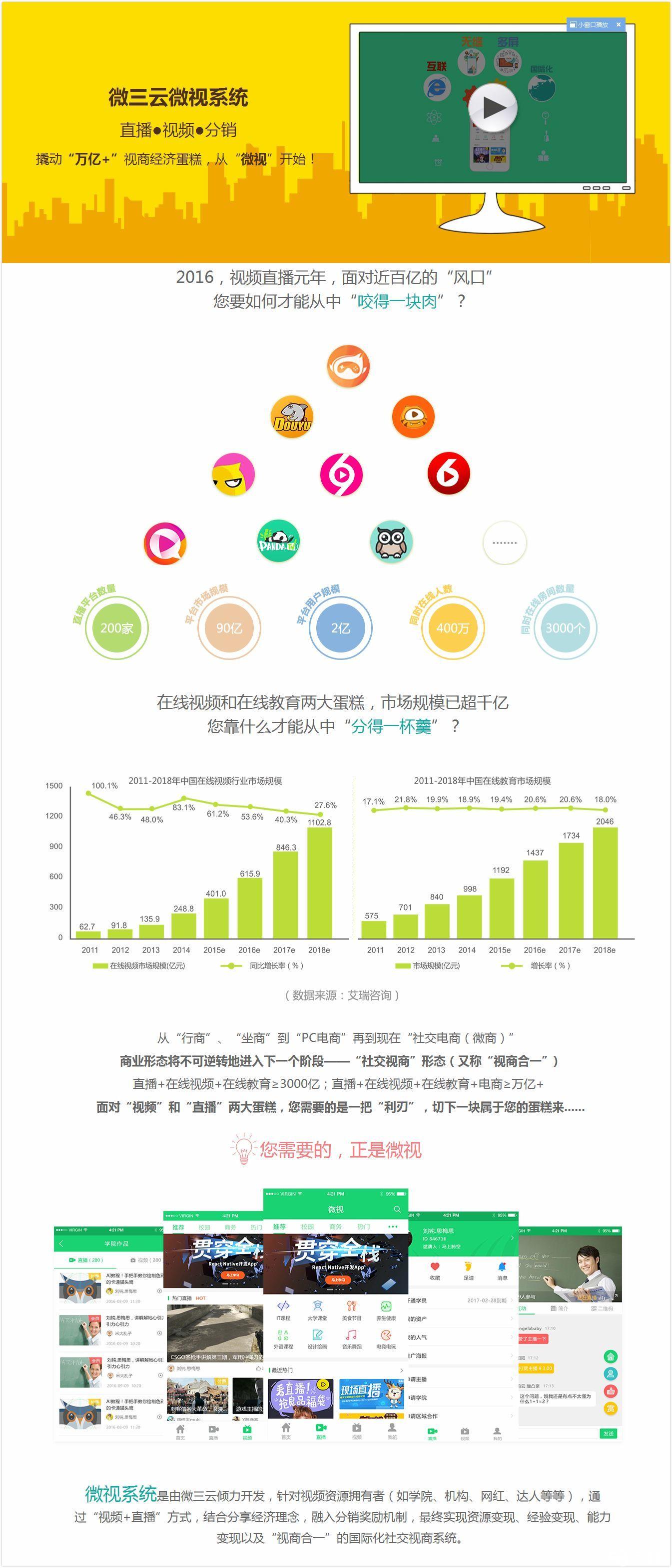 微网站开发策划,微网站开发多少钱? 第2张 微网站开发策划,微网站开发多少钱? 第2张