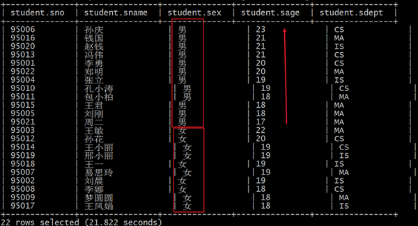 如何用SQL快速实现删列? 第2张 如何用SQL快速实现删列? 第2张